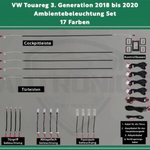 VW Touareg 3. Gen. 2018-2020 Ambientebeleuchtug Set 17 Farben mit Logo